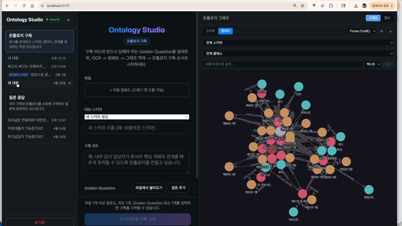 자가 개선 루프