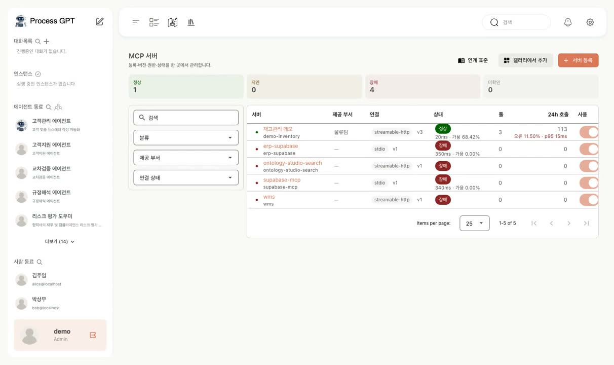 MCP 서버 목록 — 제공사·전송 방식·버전·실시간 연결 상태