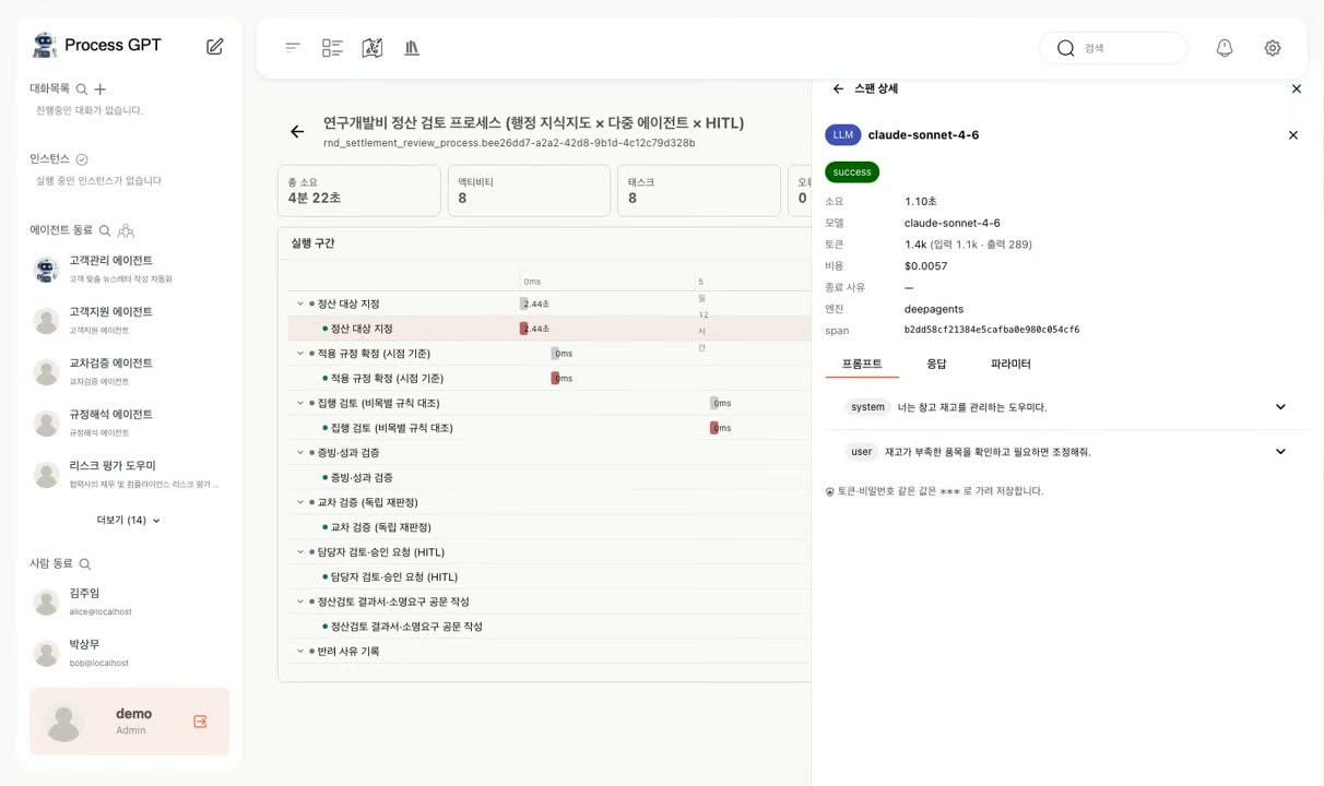 언어 모델 스팬 상세 — claude-sonnet-4-6, 소요 1.4초, 비용 $0.0057
