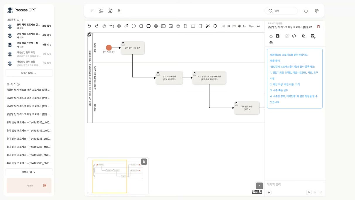 BPMN 다이어그램 — 왼쪽은 사람, 오른쪽은 에이전트 레인