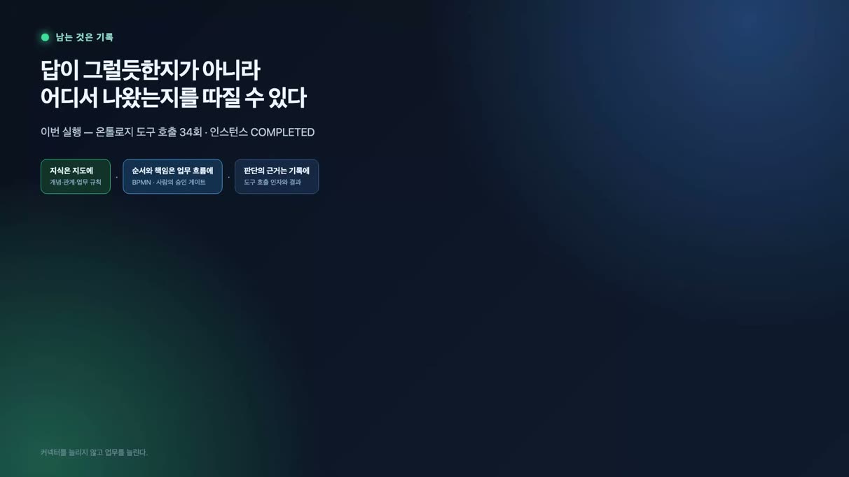 답이 그럴듯한지가 아니라 어디서 나왔는지를 따질 수 있다