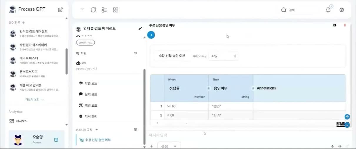 DMN 비즈니스 규칙 디시전 테이블