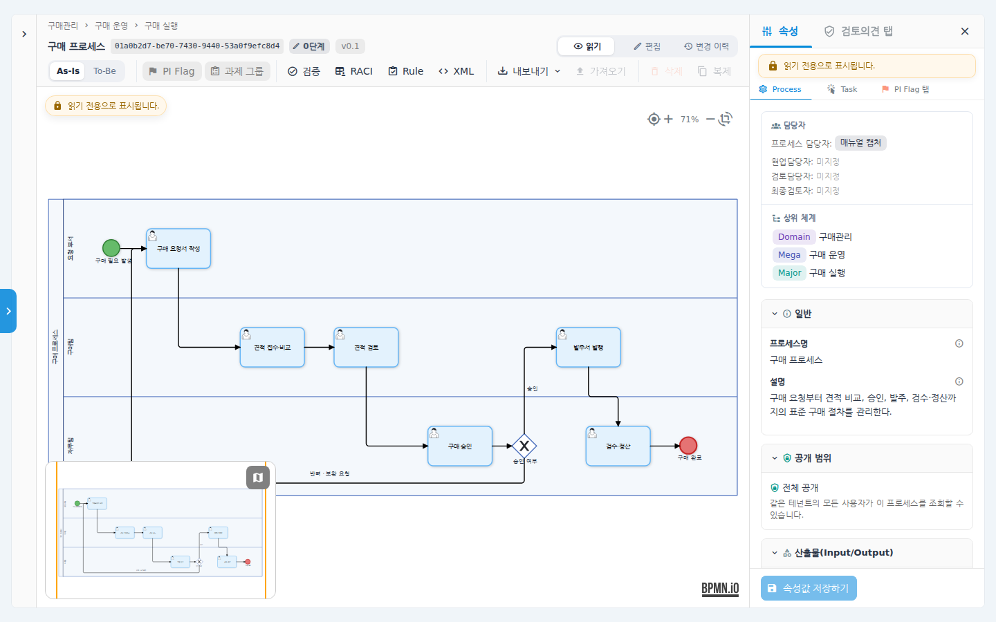 BPMN 순서도 디자이너 — 요청 부서·구매팀·재무팀 레인과 승인 분기