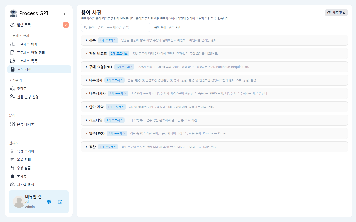 용어 사전 페이지 — 용어별 정의와 출처 프로세스